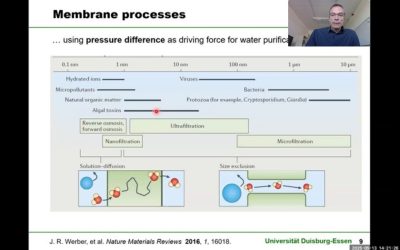 FSM UNDIP Hosts International Webinar on Membrane Technology Innovation with Prof. Mathias Ulbricht