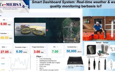 FSM UNDIP Develops KJAB-IMTA System to Modernize Ecologically-Based Aquaculture