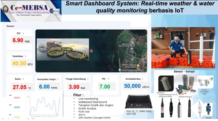 FSM UNDIP Develops KJAB-IMTA System to Modernize Ecologically-Based Aquaculture