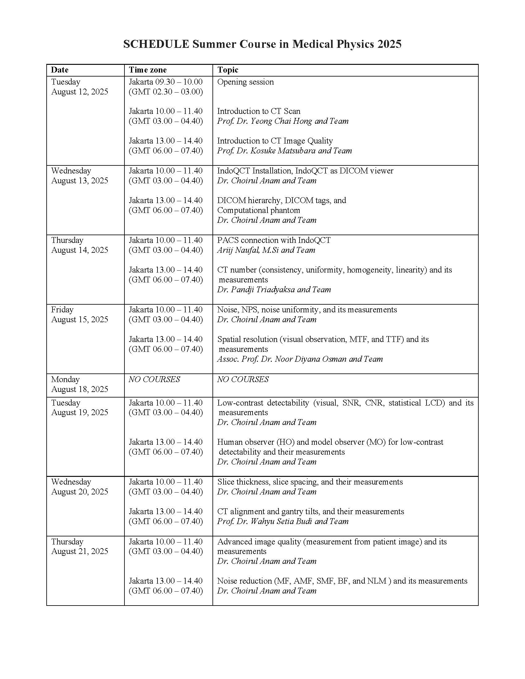 Daily Schedule Summer Course in Medical Physics 2025