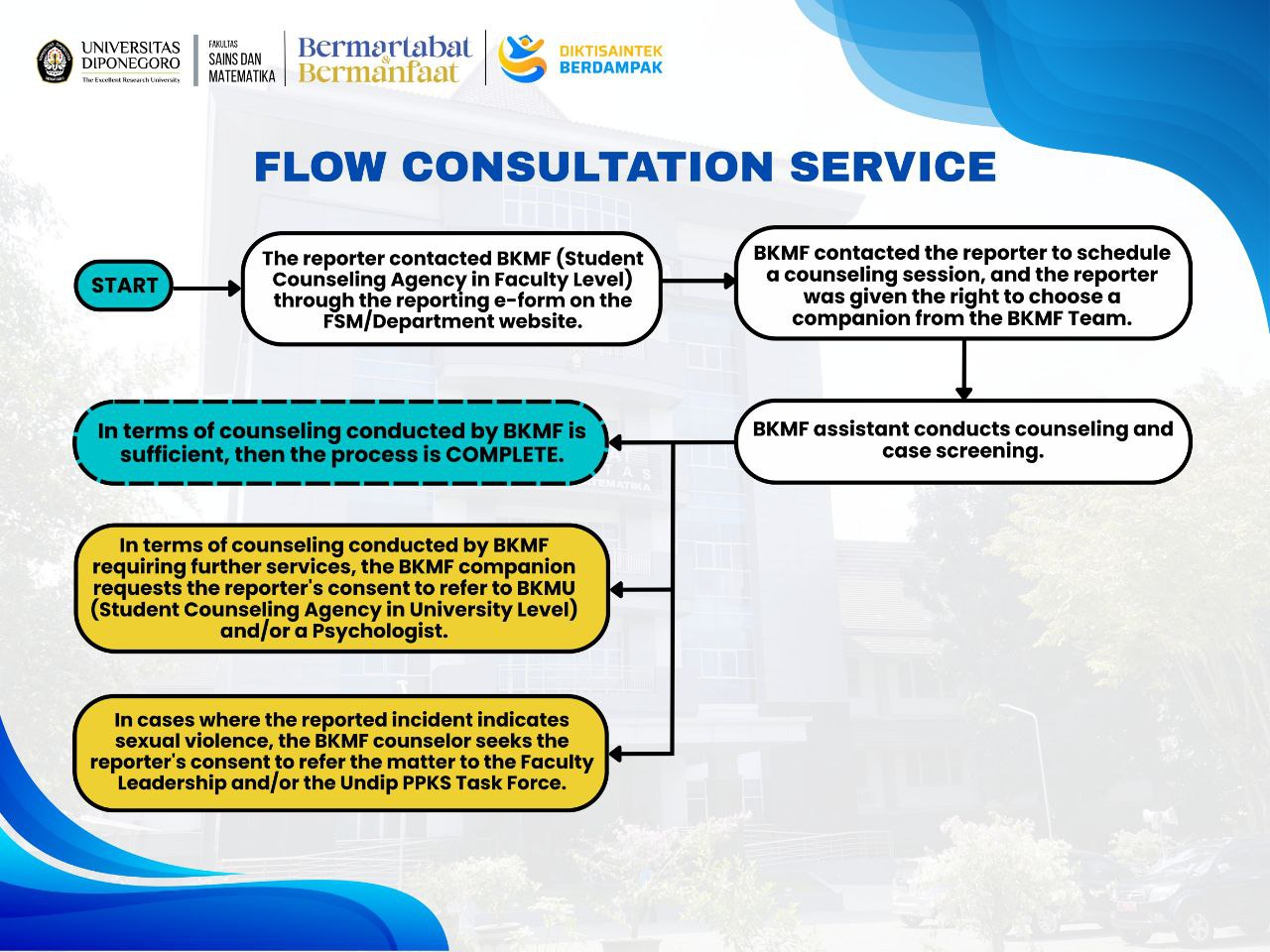 photo_6057541988346694443_y